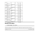 Preview for 5 page of Cisco EIA/TIA-449 Serial Cable CAB-449FC Specification Sheet