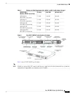 Preview for 3 page of Cisco ENCS 5406-W Quick Start Manual