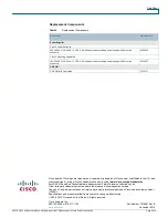 Preview for 8 page of Cisco EPC2425 Datasheet