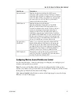 Предварительный просмотр 117 страницы Cisco EPC2434 User Manual