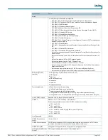 Предварительный просмотр 4 страницы Cisco EPC3208G EuroDOCSIS 3.0 8x4 Datasheet