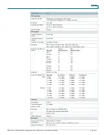 Предварительный просмотр 7 страницы Cisco EPC3208G EuroDOCSIS 3.0 8x4 Datasheet