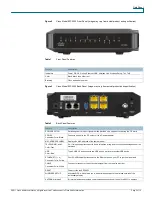 Предварительный просмотр 3 страницы Cisco EPC3925 Datasheet