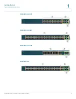 Предварительный просмотр 16 страницы Cisco ESW-540-24 - Small Business Pro Switch Administration Manual