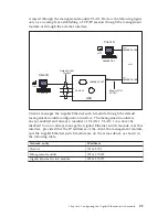 Предварительный просмотр 33 страницы Cisco Ethernet switch Installation Manual