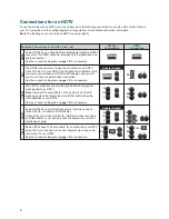 Предварительный просмотр 12 страницы Cisco Explorer 1640HDC User Manual