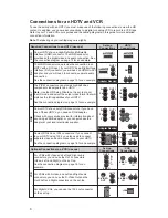 Предварительный просмотр 12 страницы Cisco EXPLORER 4540HDC  guide User Manual