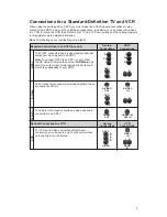 Preview for 13 page of Cisco EXPLORER 4540HDC  guide User Manual