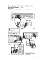 Preview for 21 page of Cisco EXPLORER 4540HDC  guide User Manual