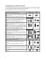 Предварительный просмотр 12 страницы Cisco Explorer 4640HD User Manual