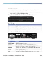 Preview for 2 page of Cisco EXPLORER 4640HDC Datasheet