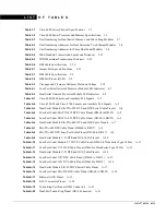 Preview for 13 page of Cisco Explorer 4700 Hardware Installation And Maintenance Manual