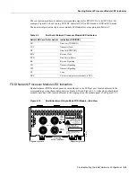 Preview for 89 page of Cisco Explorer 4700 Hardware Installation And Maintenance Manual