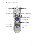 Preview for 7 page of Cisco Explorer Z60DVBTM User Manual