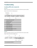 Preview for 12 page of Cisco Expressway CE1000 Appliance Installation Manual