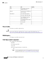 Preview for 14 page of Cisco Expressway CE1200 Appliance Installation Manual