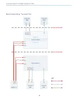 Предварительный просмотр 9 страницы Cisco Expressway Series Configuration Manual