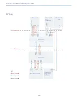 Preview for 15 page of Cisco Expressway Series Configuration Manual