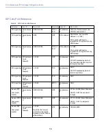 Preview for 16 page of Cisco Expressway Series Configuration Manual