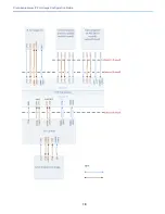 Preview for 19 page of Cisco Expressway Series Configuration Manual