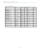 Preview for 23 page of Cisco Expressway Series Configuration Manual