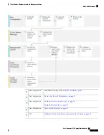 Preview for 9 page of Cisco Firepower 1010 Getting Started Manual