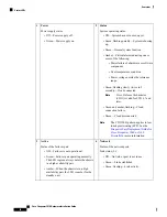 Preview for 14 page of Cisco Firepower 1010 Hardware Installation Manual