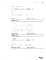 Preview for 21 page of Cisco Firepower 1100 Series Installation Manual