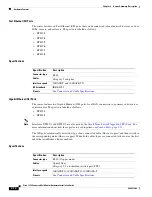 Preview for 32 page of Cisco Firepower 1120 Hardware Installation Manual