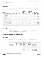 Preview for 110 page of Cisco Firepower 1120 Hardware Installation Manual