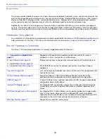 Preview for 14 page of Cisco Firepower 1120 Hardware Installation