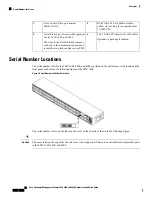 Предварительный просмотр 8 страницы Cisco Firepower 1600 Hardware Installation Manual