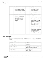 Preview for 16 page of Cisco Firepower 1600 Hardware Installation Manual