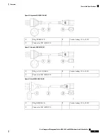 Предварительный просмотр 19 страницы Cisco Firepower 1600 Hardware Installation Manual