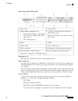 Preview for 15 page of Cisco Firepower 2100 Series Hardware Installation Manual