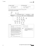 Предварительный просмотр 19 страницы Cisco Firepower 2100 Series Hardware Installation Manual