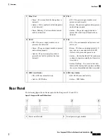 Предварительный просмотр 21 страницы Cisco Firepower 2100 Series Hardware Installation Manual