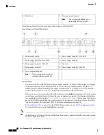 Предварительный просмотр 22 страницы Cisco Firepower 2100 Series Hardware Installation Manual