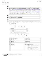 Предварительный просмотр 24 страницы Cisco Firepower 2100 Series Hardware Installation Manual