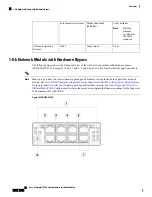 Предварительный просмотр 30 страницы Cisco Firepower 2100 Series Hardware Installation Manual