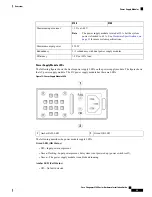 Предварительный просмотр 33 страницы Cisco Firepower 2100 Series Hardware Installation Manual