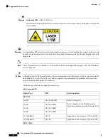 Предварительный просмотр 36 страницы Cisco Firepower 2100 Series Hardware Installation Manual