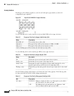 Preview for 18 page of Cisco Firepower 7010, Firepower 7020, Firepower 7030, Firepower 7050, Firepower 7110, Firepower 7120, Firepower 7115, Firepower 7125, Installation Manual