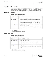 Preview for 17 page of Cisco Firepower 8140 Installing