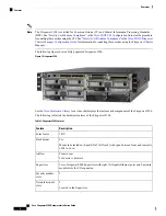 Предварительный просмотр 6 страницы Cisco Firepower 9300 Hardware Installation Manual