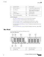 Предварительный просмотр 13 страницы Cisco Firepower 9300 Hardware Installation Manual