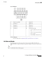 Предварительный просмотр 19 страницы Cisco Firepower 9300 Hardware Installation Manual