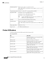 Предварительный просмотр 34 страницы Cisco Firepower 9300 Hardware Installation Manual