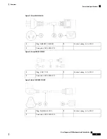 Предварительный просмотр 39 страницы Cisco Firepower 9300 Hardware Installation Manual