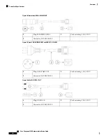 Предварительный просмотр 40 страницы Cisco Firepower 9300 Hardware Installation Manual